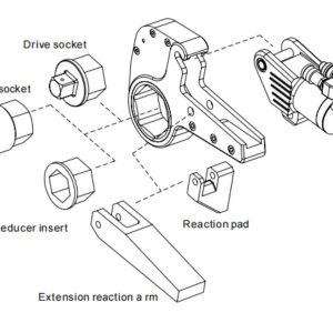 Hydraulische momentsleutel