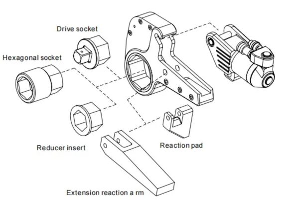 Hydraulischer Drehmomentschlüssel